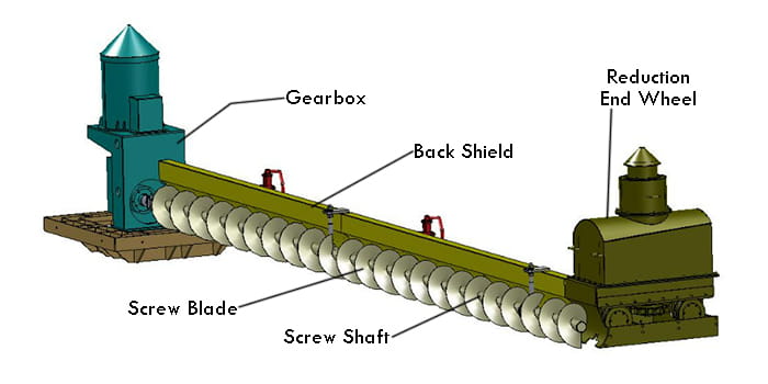 flat-bottom-silo-sweep-auger-4