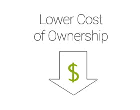 Lower ownership cost