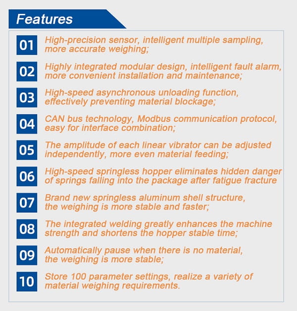 multi-head-scales-features