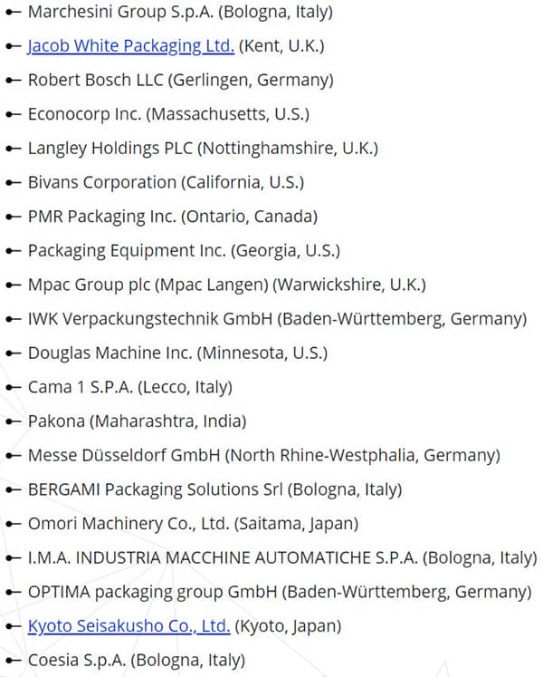 Global-Cartoning-Machine-Manufacturers