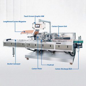 Horizontal Cartoner