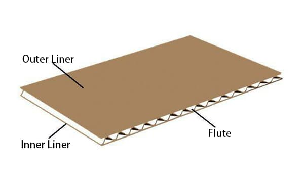 Case-Corrugating-Quality-1