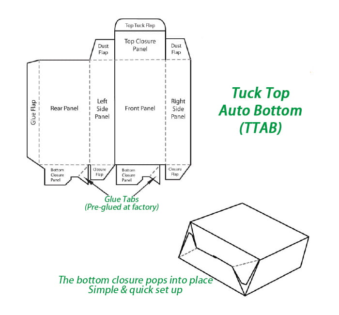 auto-lock-bottom-box-1