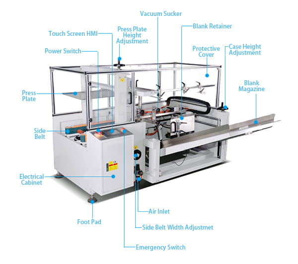 Case Erector - Packaging Machine - 3