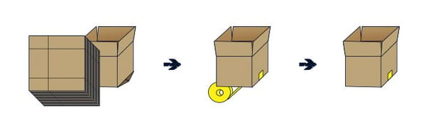 cardboard-box-erectors-2