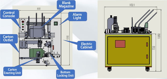 Tuck End Box Erector - Packaging Machine - 45