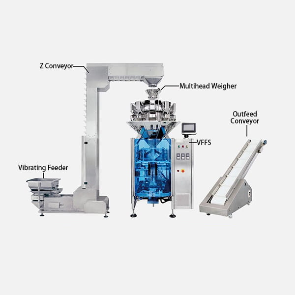 multihead-weigher-packing-machine-2