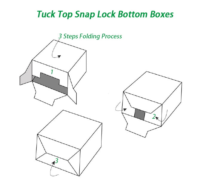 Tuck End Box Erector - Packaging Machine - 43