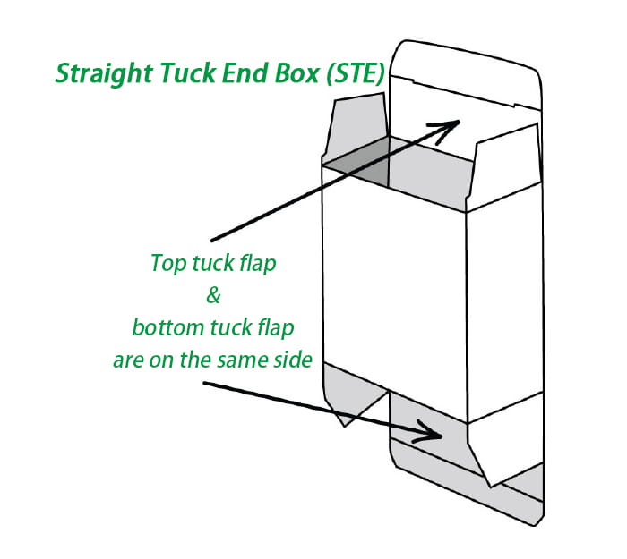 straight-tuck-end-box-1