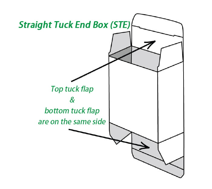 Tuck End Box Erector - Packaging Machine - 6