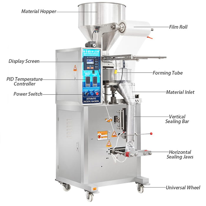 Product - Packaging Machine - 38