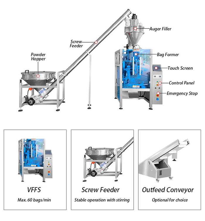 FFS Machine - Packaging Machine - 30