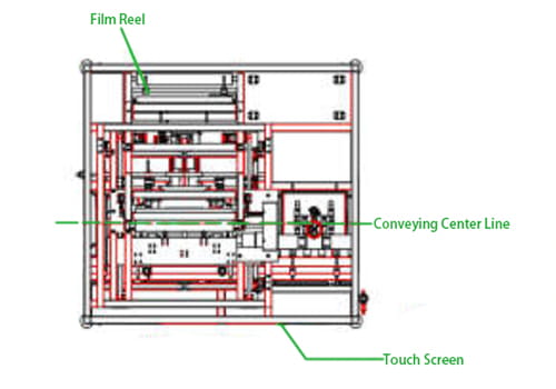 poly-bag-inserter-orientation-1