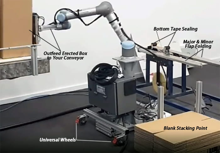 Box Folding Robot - Packaging Machine - 10