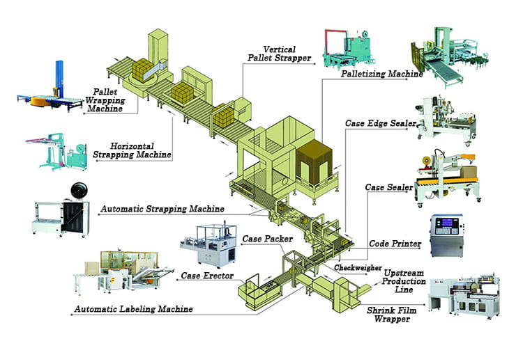 carton-packaging-line-2