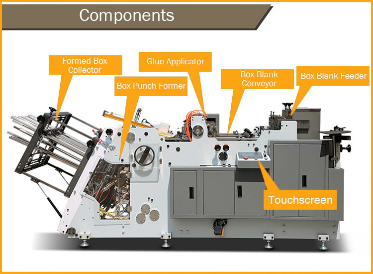 Folding Carton Erector - Packaging Machine - 84