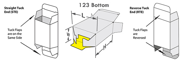 American Small Box Folding Machine Buyer - Customer Cases - 2