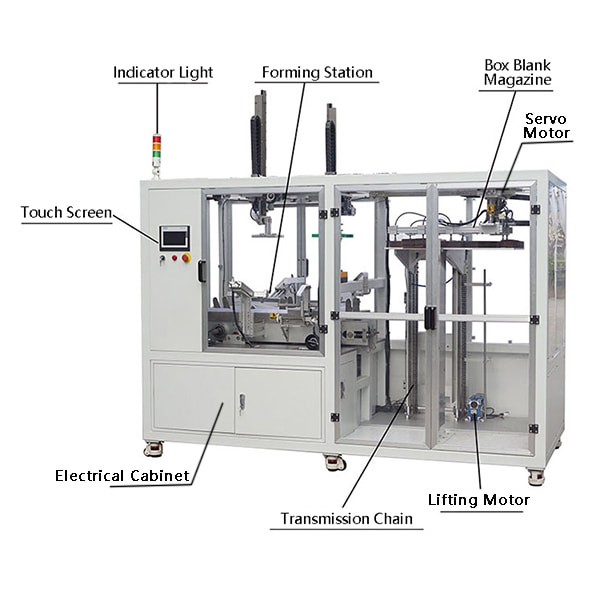 Pizza Box Folding Machine - Packaging Machine - 4