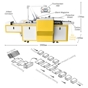 Horizontal Cartoner