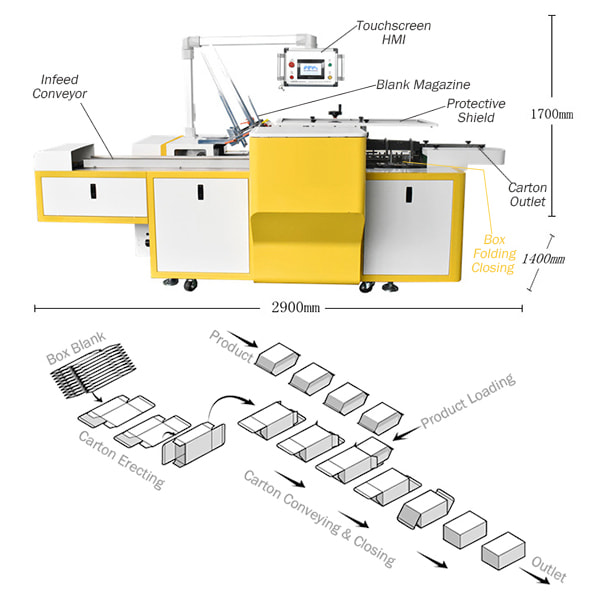 Product - Packaging Machine - 22