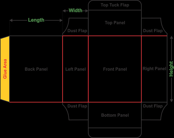 straight-tuck-end-carton-schematic-0