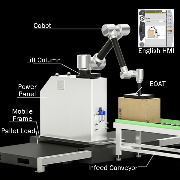 Cobot Case Packer - Packaging Machine - 6