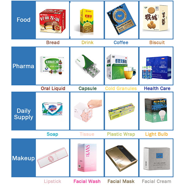 Hot Melt Glue Carton Sealing Machine - Packaging Machine - 3