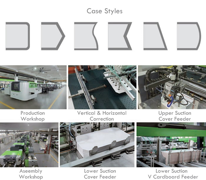 Casemaker Machine - Packaging Machine - 12