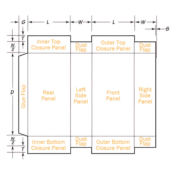 seal-end-carton-schematic-0