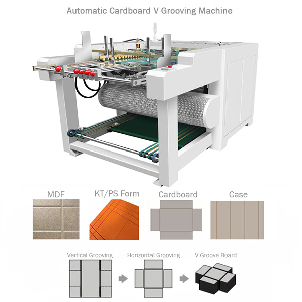 automatic-cardboard-v-grooving-machine-schematic-0