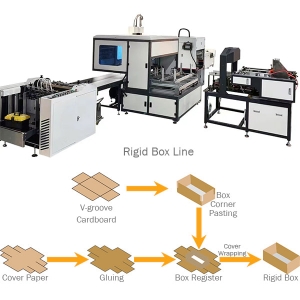 Rigid Box Making Machine