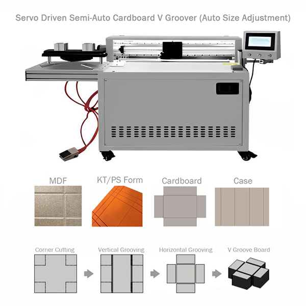 Rigid Box Making Machine - Packaging Machine - 27