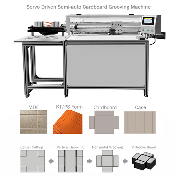 Rigid Box Making Machine - Packaging Machine - 26