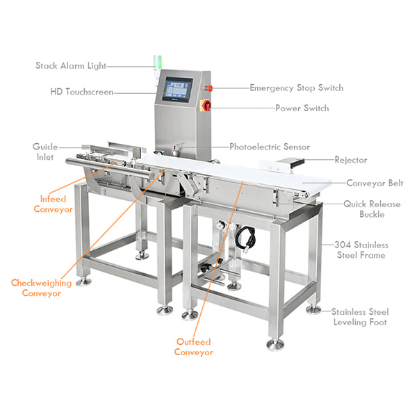 Product - Packaging Machine - 38