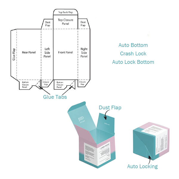 Folding Carton Erector - Packaging Machine - 64
